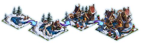 Create a Winter Wonderland Trade Empire in Elvenar's Winter Magic